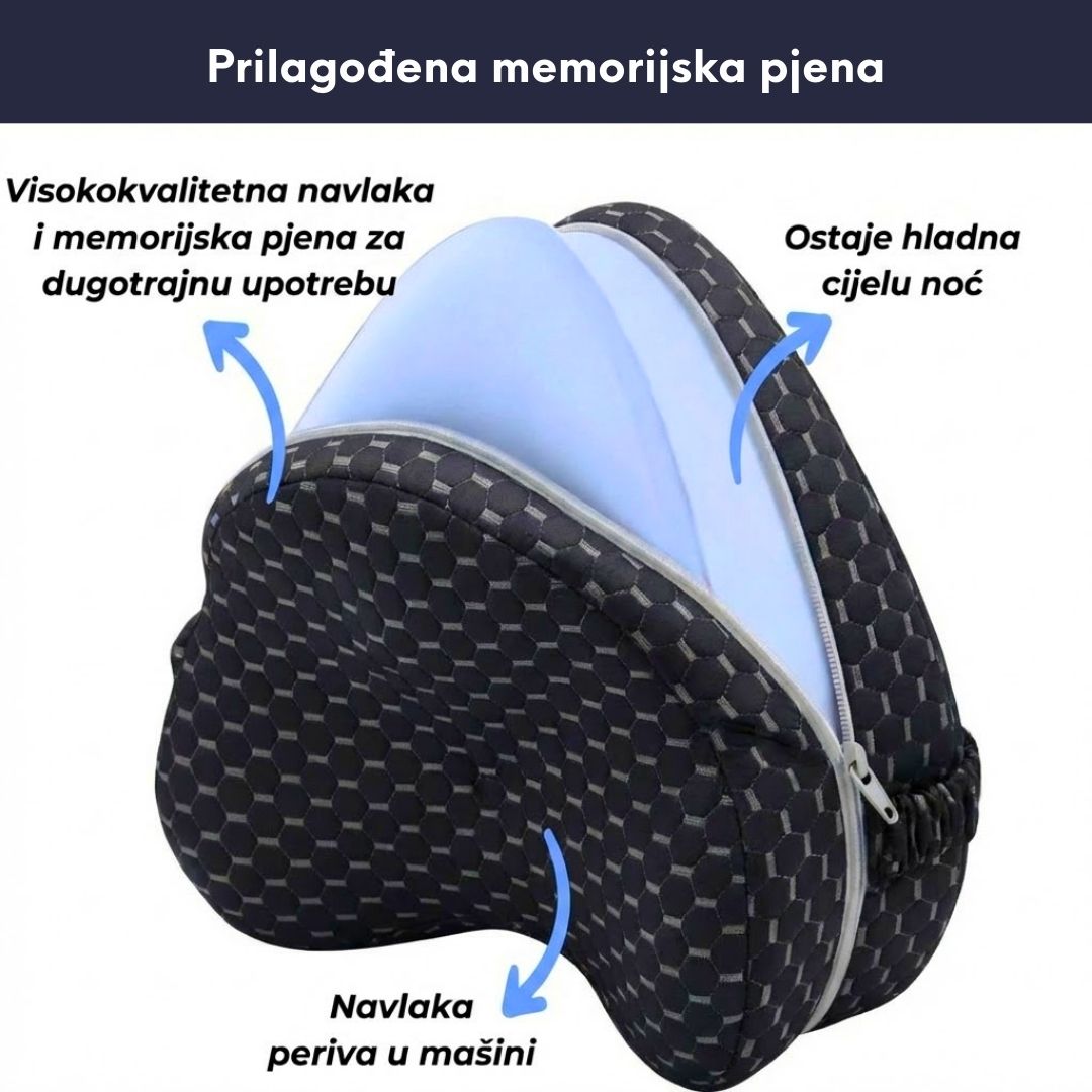 Relaxnod™️ Jastuk za Pravilno Poravnanje