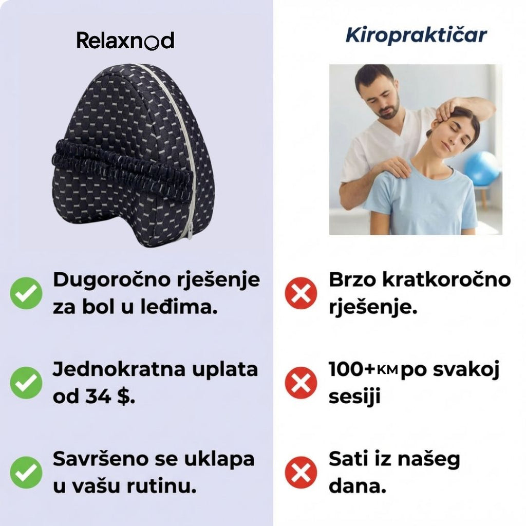 Relaxnod™️ Jastuk za Pravilno Poravnanje