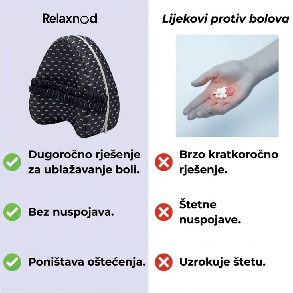Relaxnod™️ Jastuk za Pravilno Poravnanje