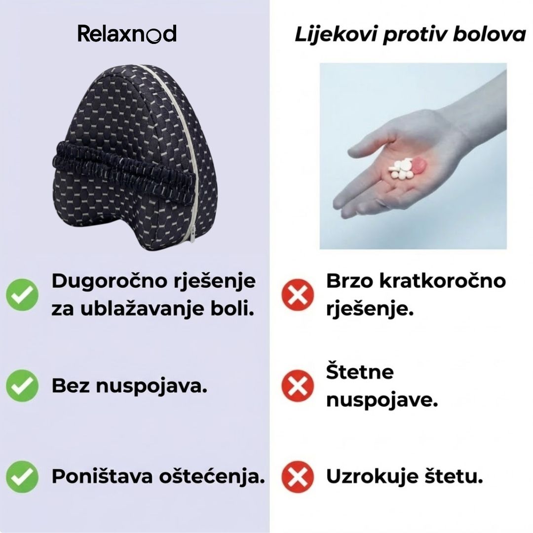 Relaxnod™️ Jastuk za Pravilno Poravnanje